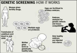 screening